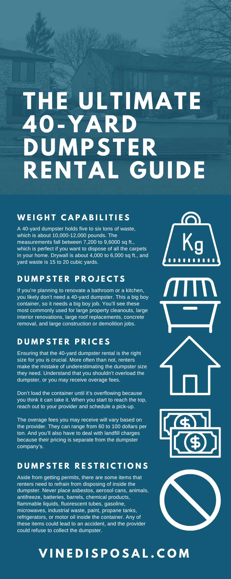 The Ultimate 40-Yard Dumpster Rental Guide