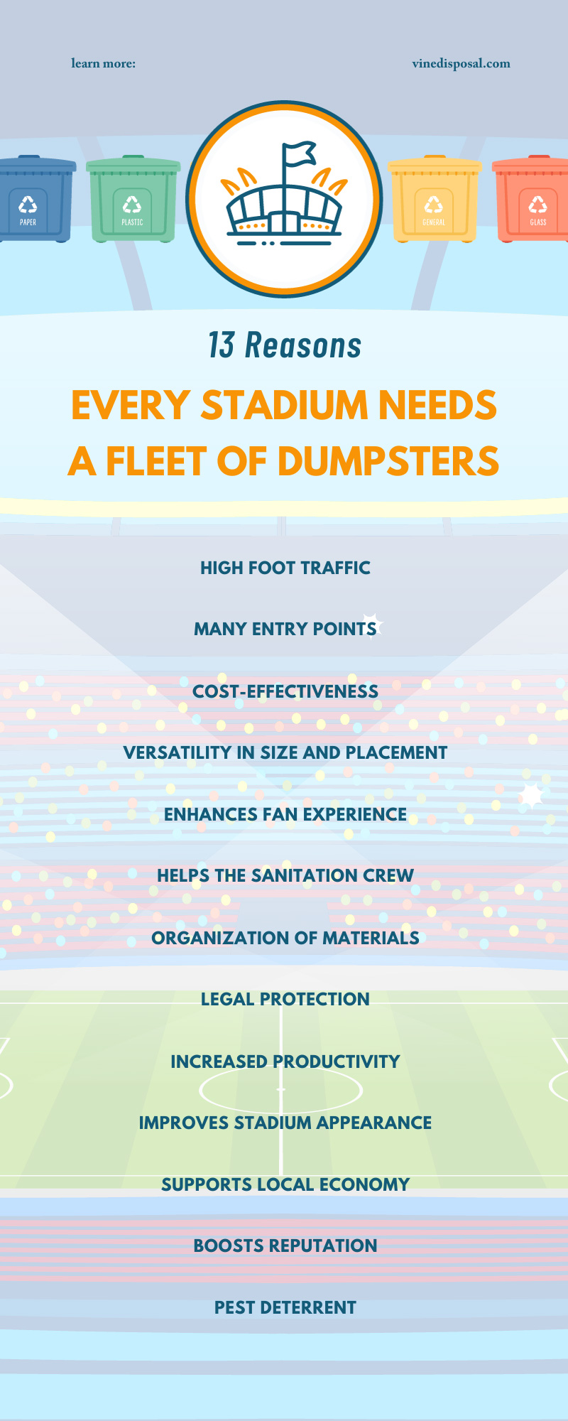 13 Reasons Every Stadium Needs a Fleet of Dumpsters