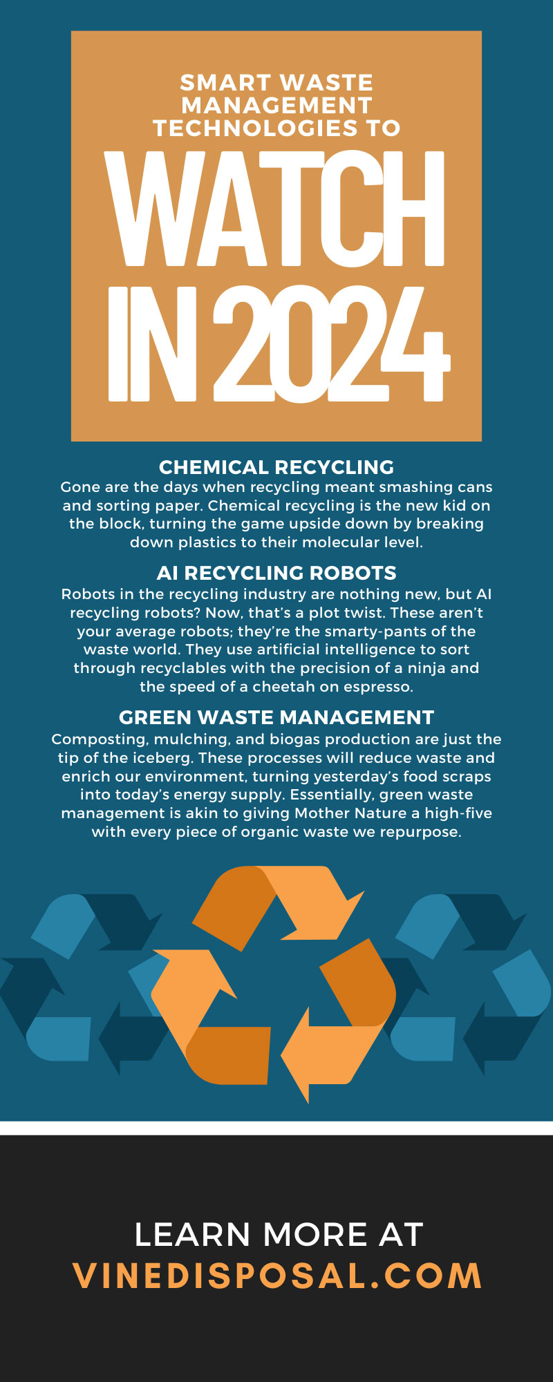 Smart Waste Management Technologies To Watch in 2024