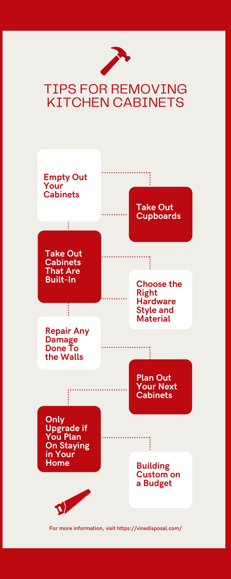 Tips for Removing Kitchen Cabinets