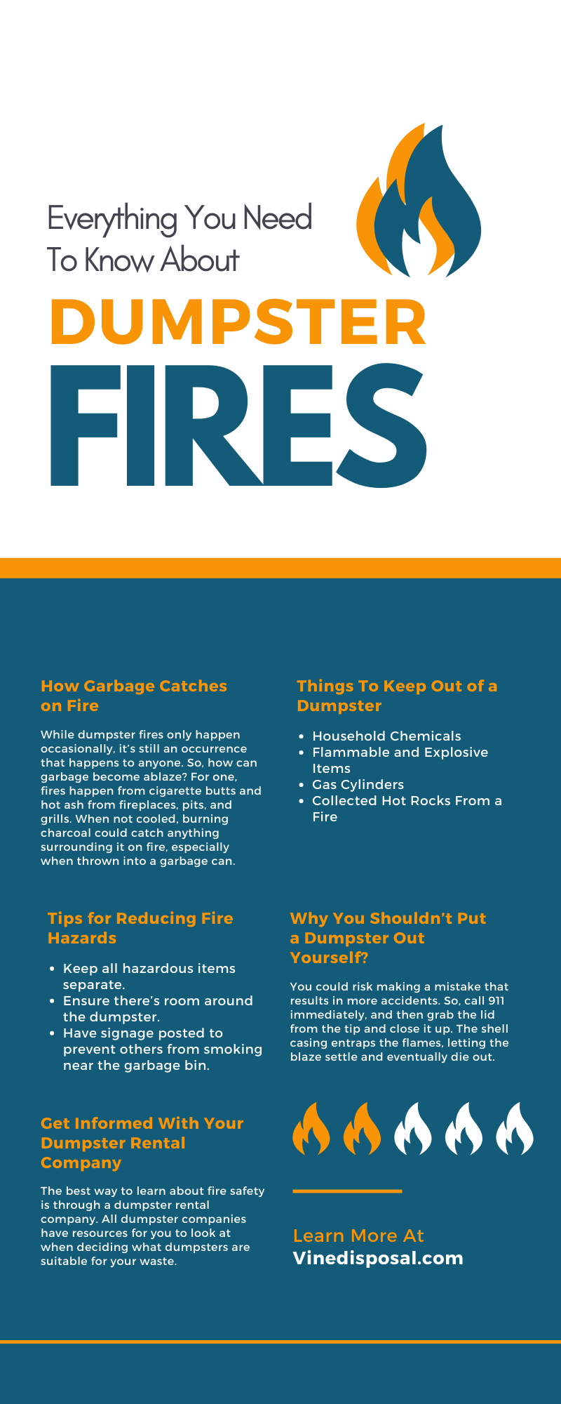 Everything You Need To Know About Dumpster Fires