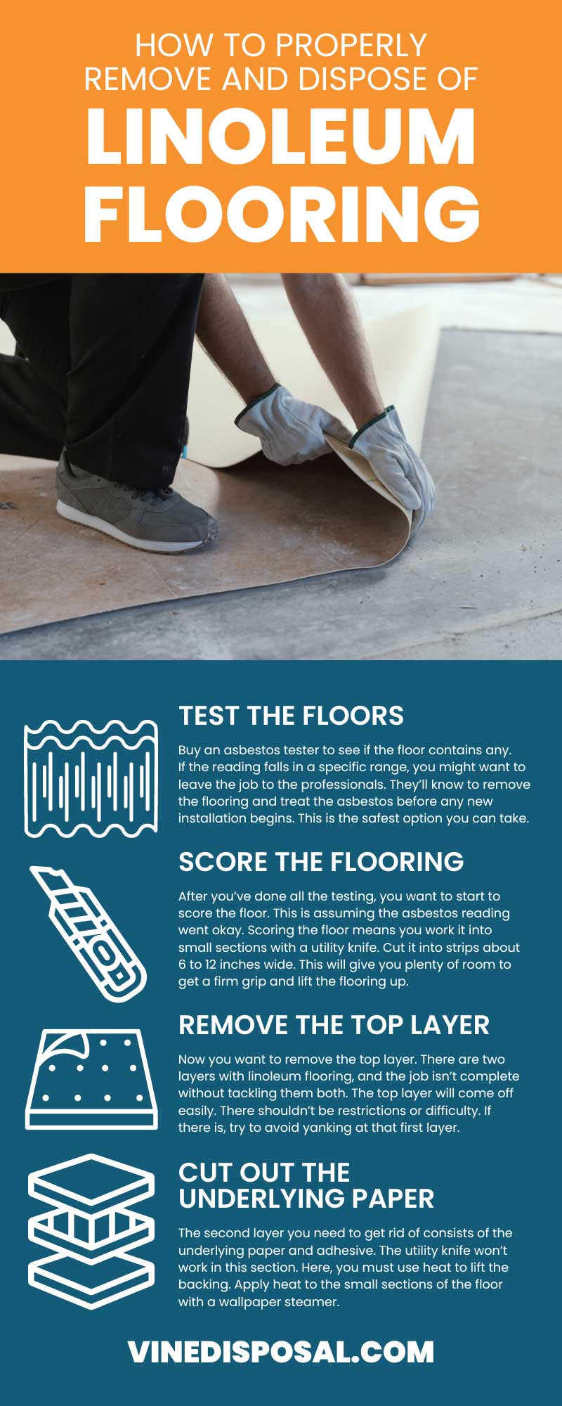 What You Should Know about Removing Old Linoleum or Vinyl - Flooring HQ