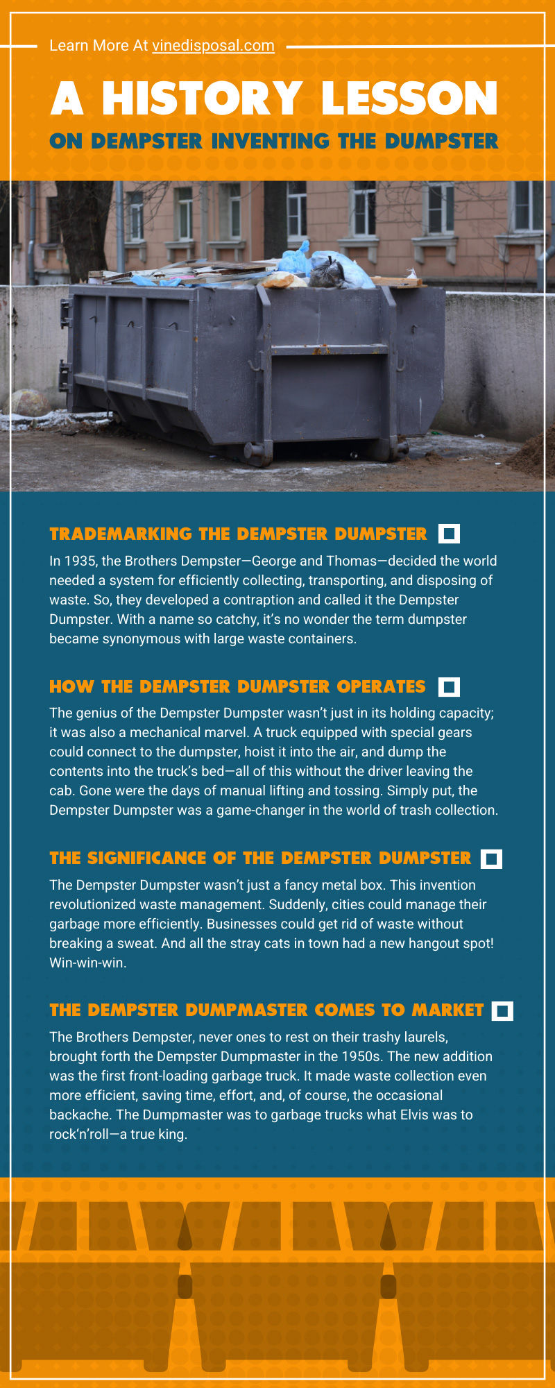 A History Lesson on Dempster Inventing the Dumpster