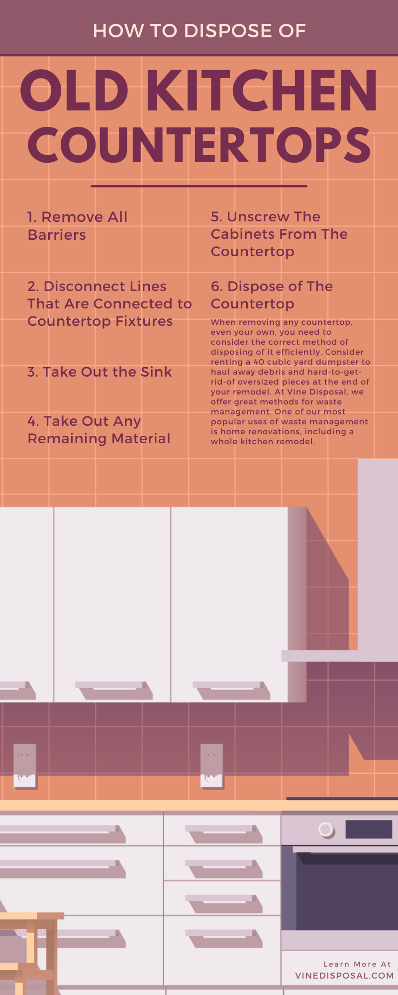 How To Dispose of Old Kitchen Countertops