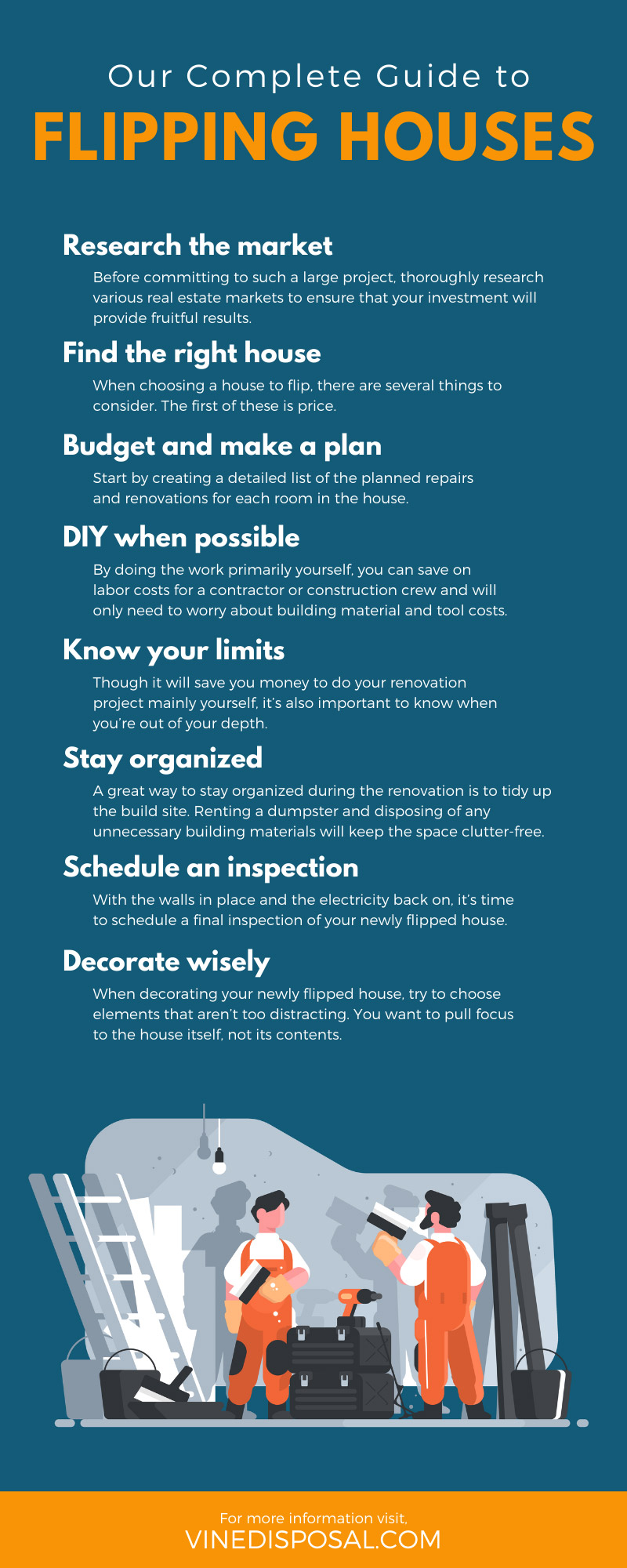 Our Complete Guide to Flipping Houses infographic